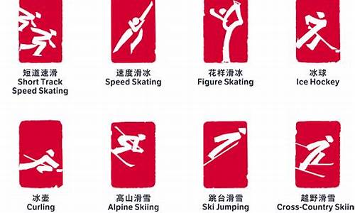 北京奥运会项目调整,北京奥运会新项目