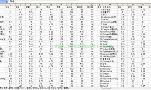 99814足球指数,足球指数澳门原版