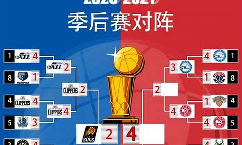 新浪体育nba排名,新浪体育nba排名第