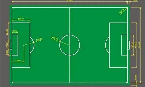 足球半场大1,足球半场大1/1.5是什么意思