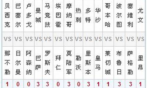 足球胜负彩票20044期,胜负20043期足球