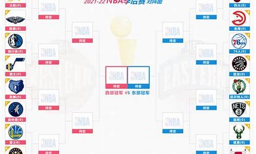 nba赛季结束到新赛季休息多长时间,nba赛季结束时间