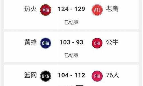 nba比赛时间表_nba比赛时间2021