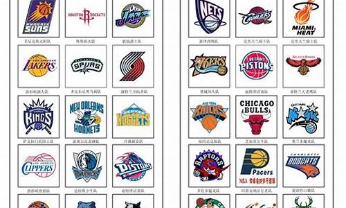 nba各球队名称和队徽,nba全部球队队徽