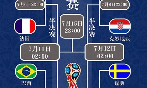 2034年世界杯在哪举行_世界杯2034年世界杯