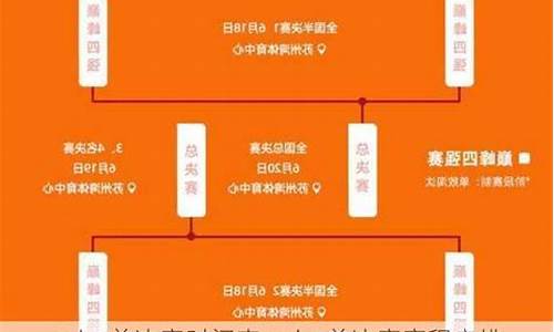 cba总决赛时间表2023,CBA总决赛时间表