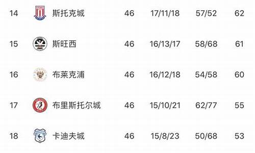 英冠升级球队有哪些_英冠升级球队有哪些国家