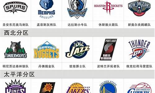 nba西部球队排名最新排名_nba西部球队排名