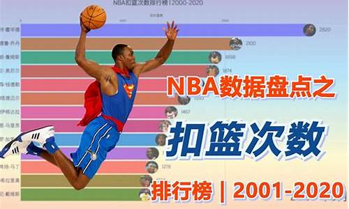 nba个人数据排名_nba排行榜个人数据