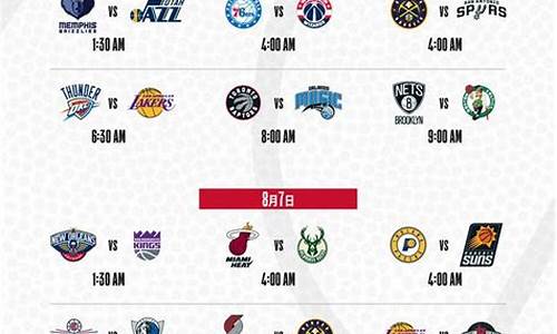 nba目前最新排名_nba最新排名榜表季后赛数据