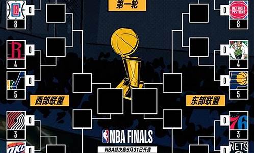 nba季后赛主场全胜,nba季后赛主场优势规则