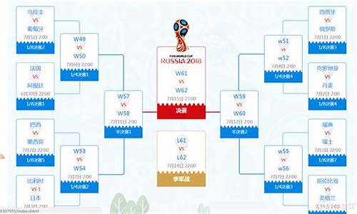 卡塔尔世界杯最新赛程_卡塔尔世界杯赛程及结果