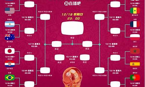 今天世界杯,今年世界杯在哪里举行2024