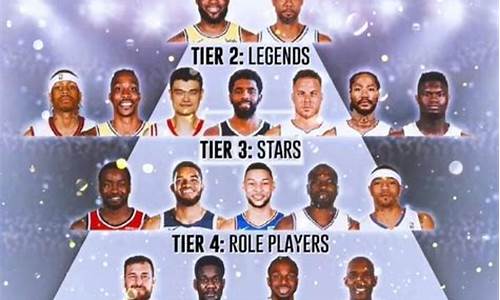 nba状元历年名单排名,nba历年来的状元