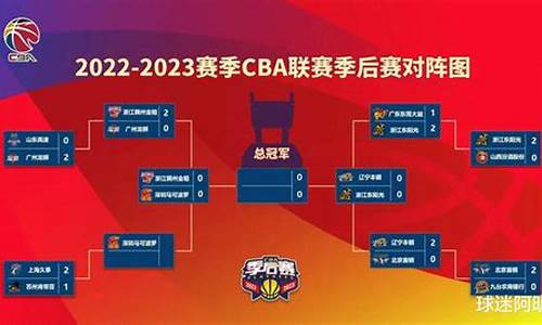 cba赛程表2020-2021第三阶段赛程表,cba赛程时间