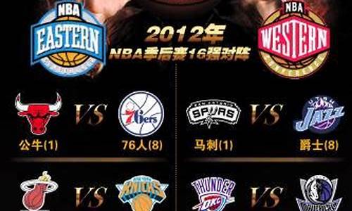 nba季后赛得分榜历史排名百度百科_nba季后赛得分榜历史