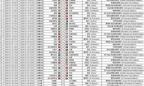 今日球赛时间表2022年11月30日,今日球赛时间表2019