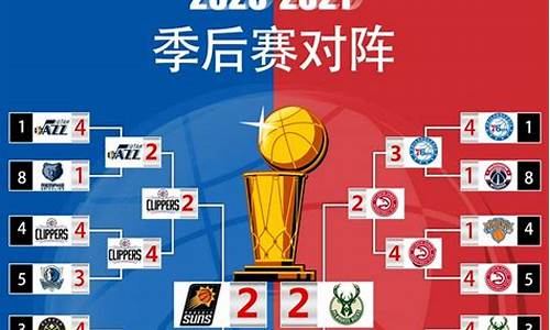 火箭vs雷霆g4全场回放_nba季后赛火箭vs雷霆g4