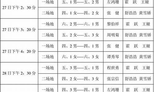 cba篮球比赛日程表_cba篮球比赛日程表最新