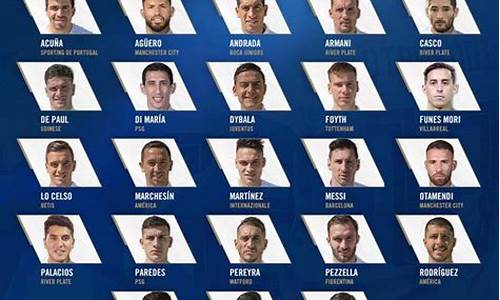 阿根廷足球队员名单2019,阿根廷足球队员名单最新