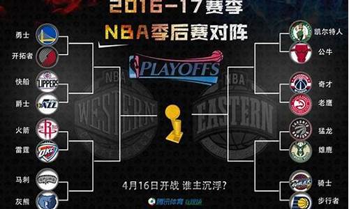 17年nba季后赛勇士对马刺-勇士对马刺2017西决数据