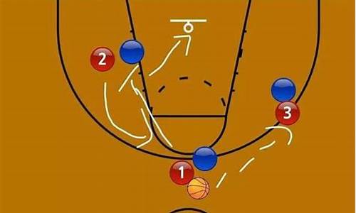 篮球3v3半场比赛规则-篮球3v3规则半场