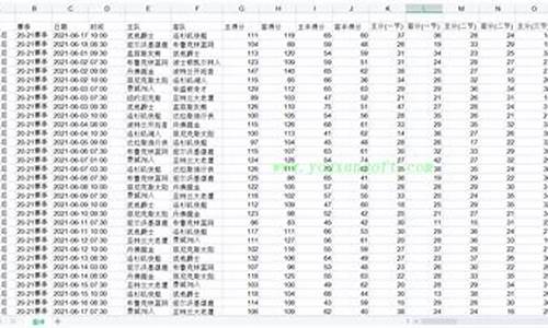 篮球亚赔让分计算-篮球让分胜负是什么意思