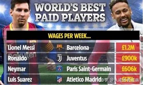 梅西的工资多少,足球梅西工资