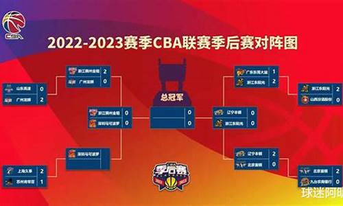 cba决赛时间表2023门票多少钱_CBA决赛时间表2023